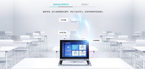 AI人工智能教育代理加盟 是“智商税”还是明智投资？关键在于选对项目与技术支撑